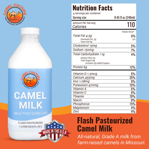 Camel milk bottle with nutrition facts label on a blue and orange background