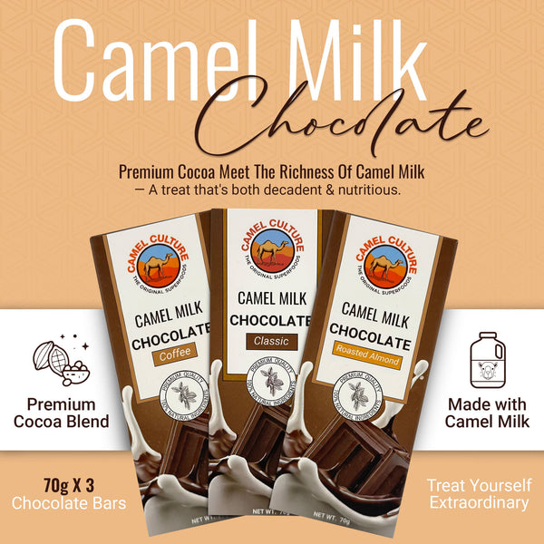 Camel milk chocolate bars with branding and product details on a beige background