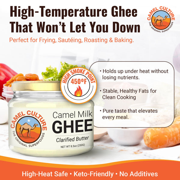 Jar of Camel Milk Ghee with promotional text on a white background