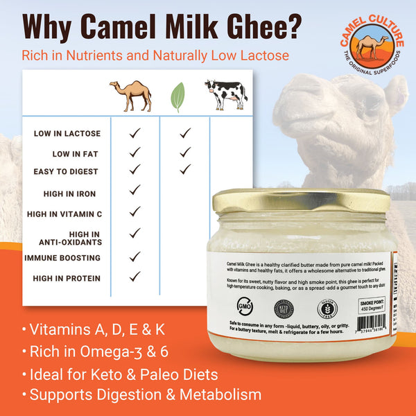 Advertisement for camel milk ghee with a jar of ghee and text highlighting its benefits.