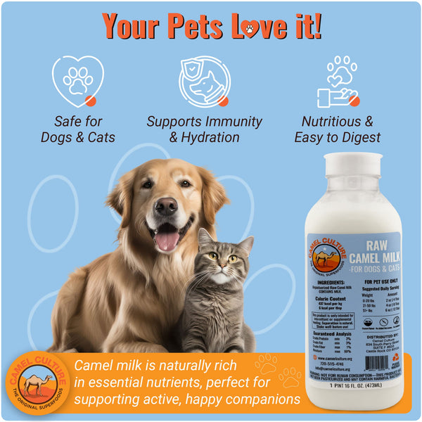 Product packaging for camel milk for dogs and cats with a dog and cat on a blue background.