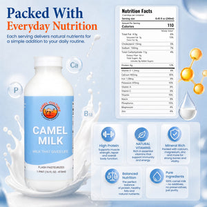A bottle of Camel Milk by Real Children's Health centered on a light blue background with floating droplets, gold ions, and a large Nutrition Facts label. The bottle label is light blue and white with the text 'CAMEL MILK' and 'MILK THAT GIVES LIFE.