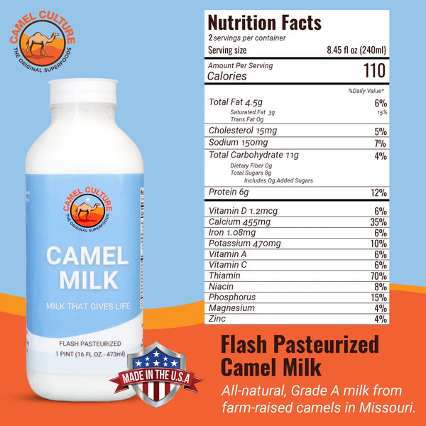 Camel Milk Pint nutrition facts on colorful background