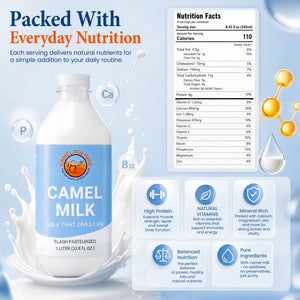 A 1-liter plastic bottle of Camel Milk from Camel Brand, shown on a light blue background with milk splashes, floating calcium and vitamin graphics, and a Nutrition Facts label. Text reads 'Packed With Everyday Nutrition' and highlights key benefits like high protein and natural vitamins.