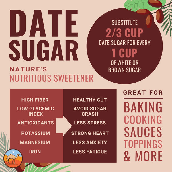 Date Sugar Benefits Infographic